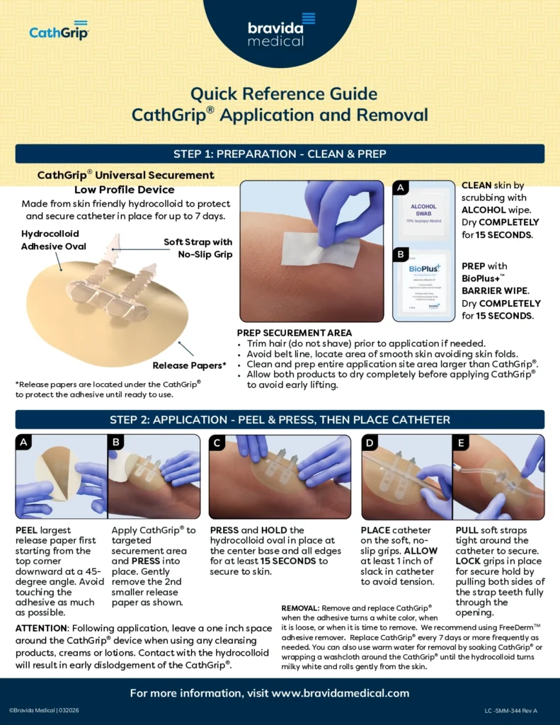 QRG CathGrip® Application and Removal Rev A page